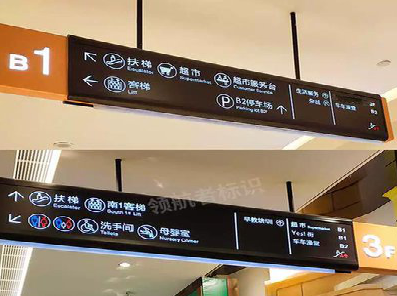 广昌如何通过商场标识牌引导客流分布？